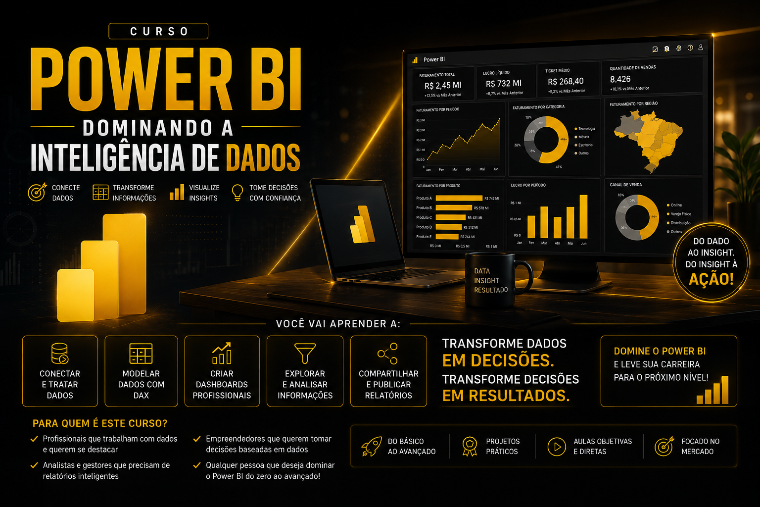 Power BI