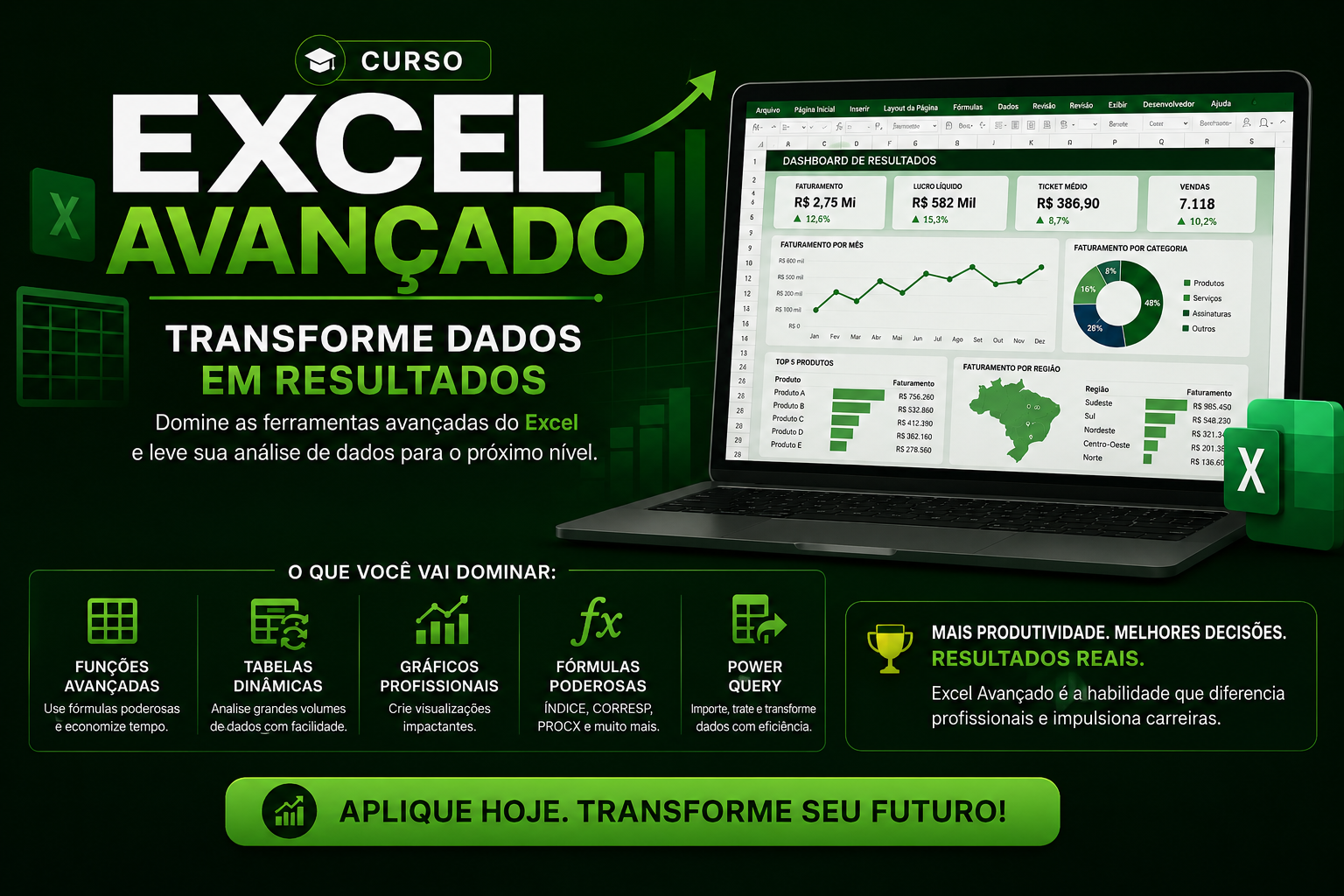 Excel Avançado